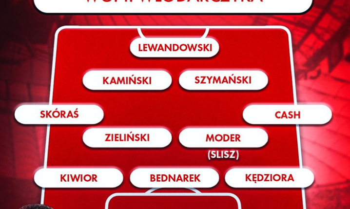 Tak ma wyglądać WYJŚCIOWY SKŁAD reprezentacji Polski na mecz z Albanią wg. Meczyków!